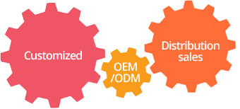 Customized&OEM/ODM&Distributionsales