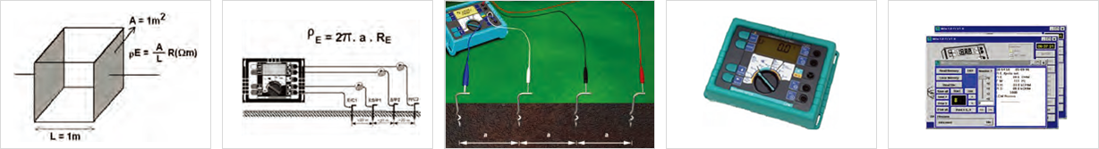 Measurement of Earth Resistance